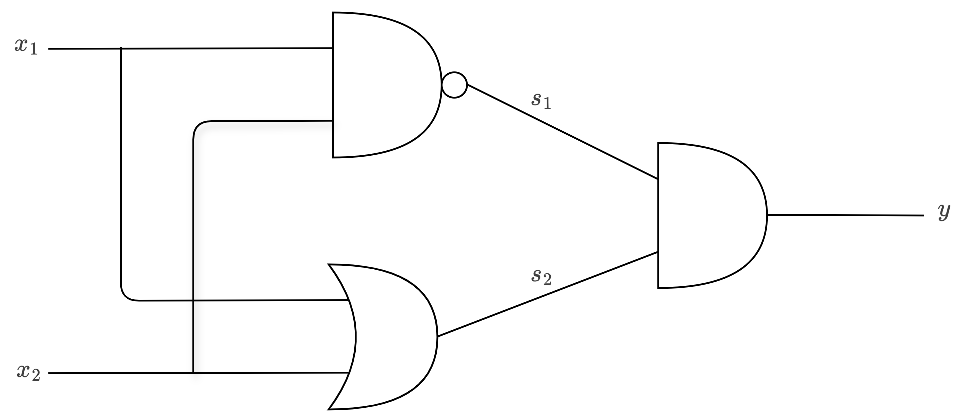 用 NAND + OR + AND 组合出 XOR